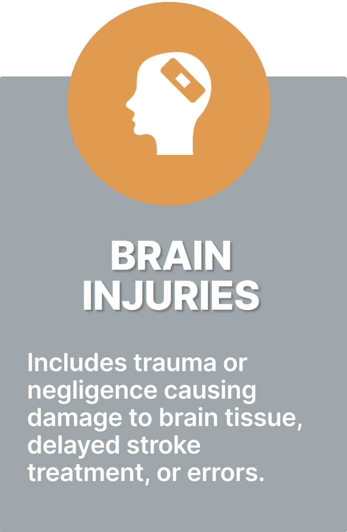 Graphic illustrating common types of brain injuries