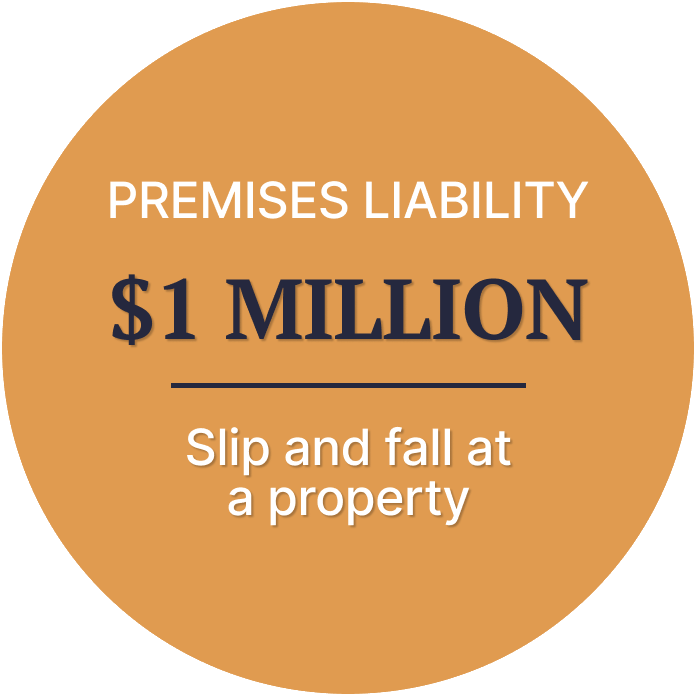 Graphic highlighting a $1 million case result for a slip and fall on a property