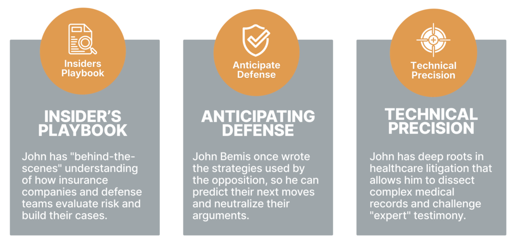 An infographic showcasing John Bemis' expertise in insider knowledge, defense strategies, and healthcare litigation precision.