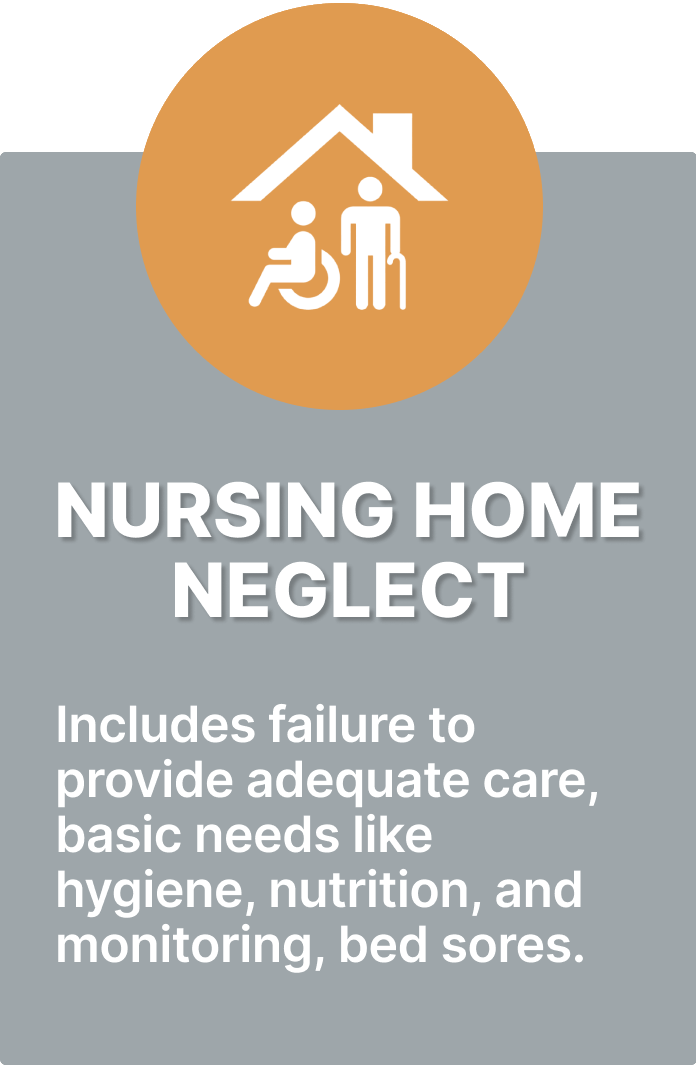 Graphic illustrating common types of nursing home neglect