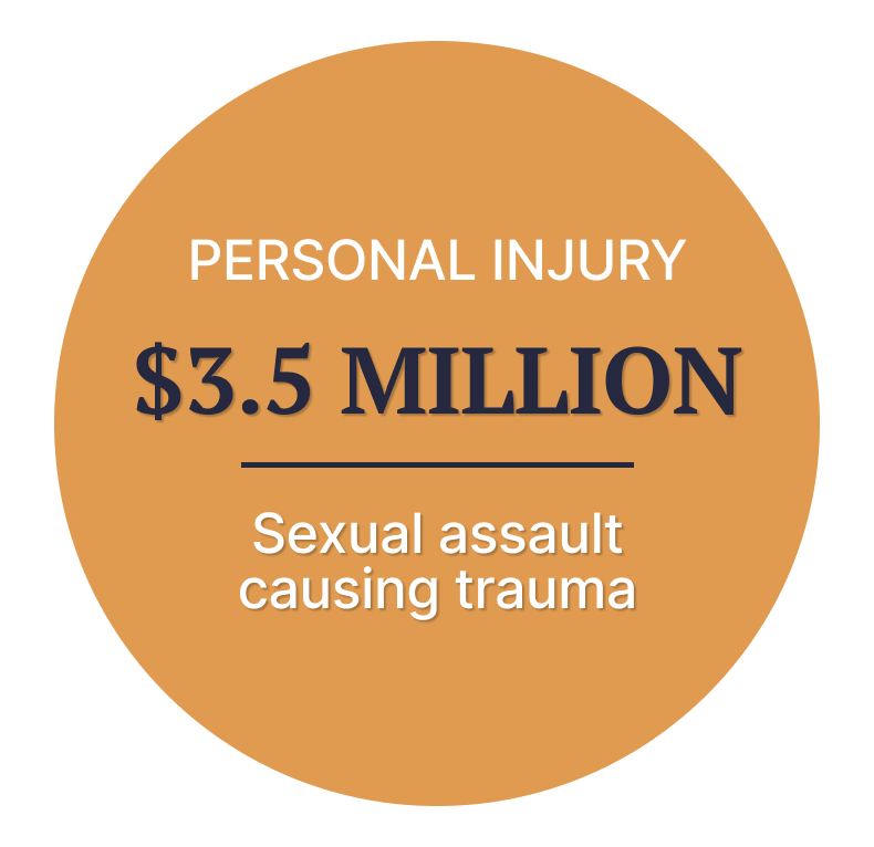 Graphic highlighting $3.5 million Personal Injury settlement for Sexual Assault Causing Trauma