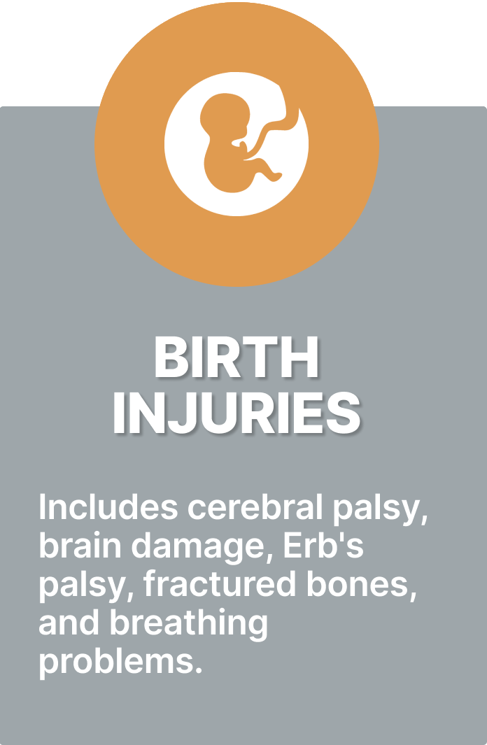 Graphic illustrating common types of birth injuries